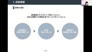 全庁職員向けDX基礎研修実施